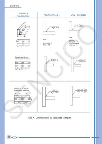 soldadura de estructura metalica|sencico manual de soldadura.